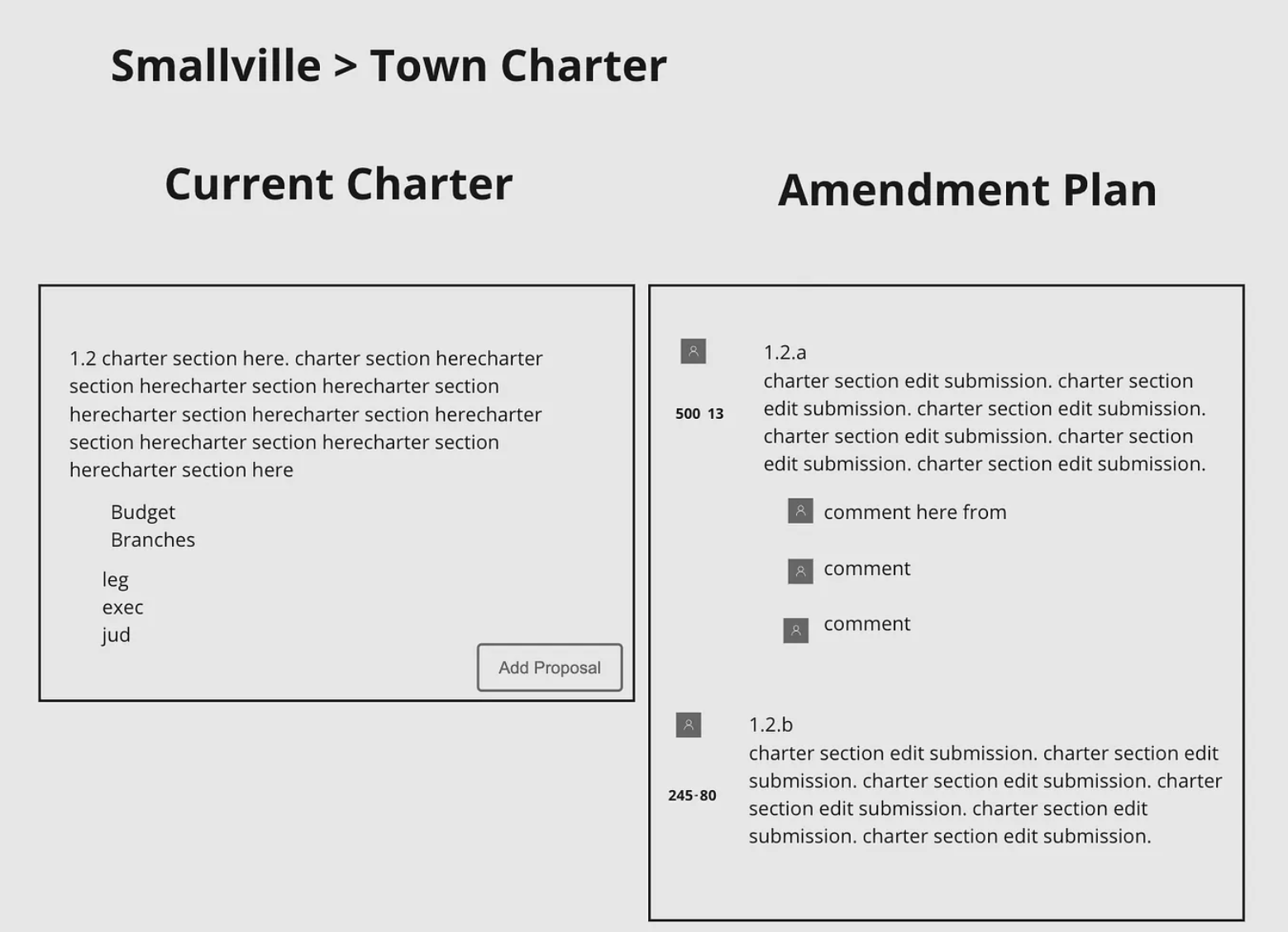 Singularity Haven Curating Our Future Singularity Haven